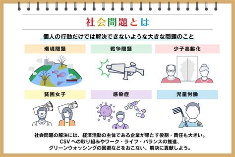 生活問題事例|日本の社会課題一覧をテーマ別（人口、社会、地域、。